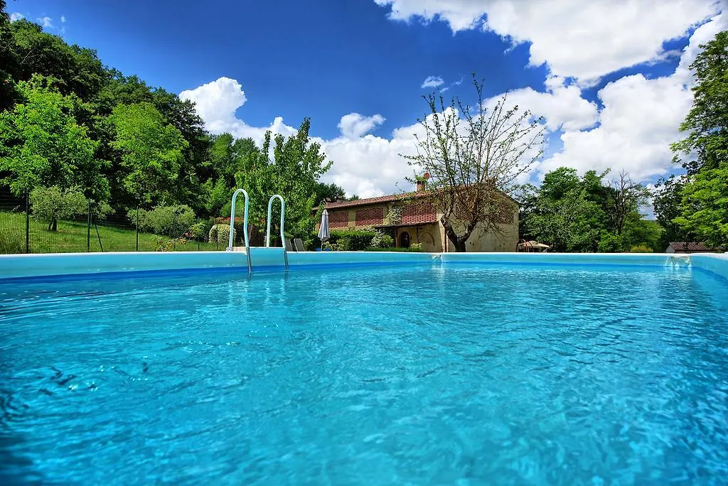 Villa Diletta Borgatello