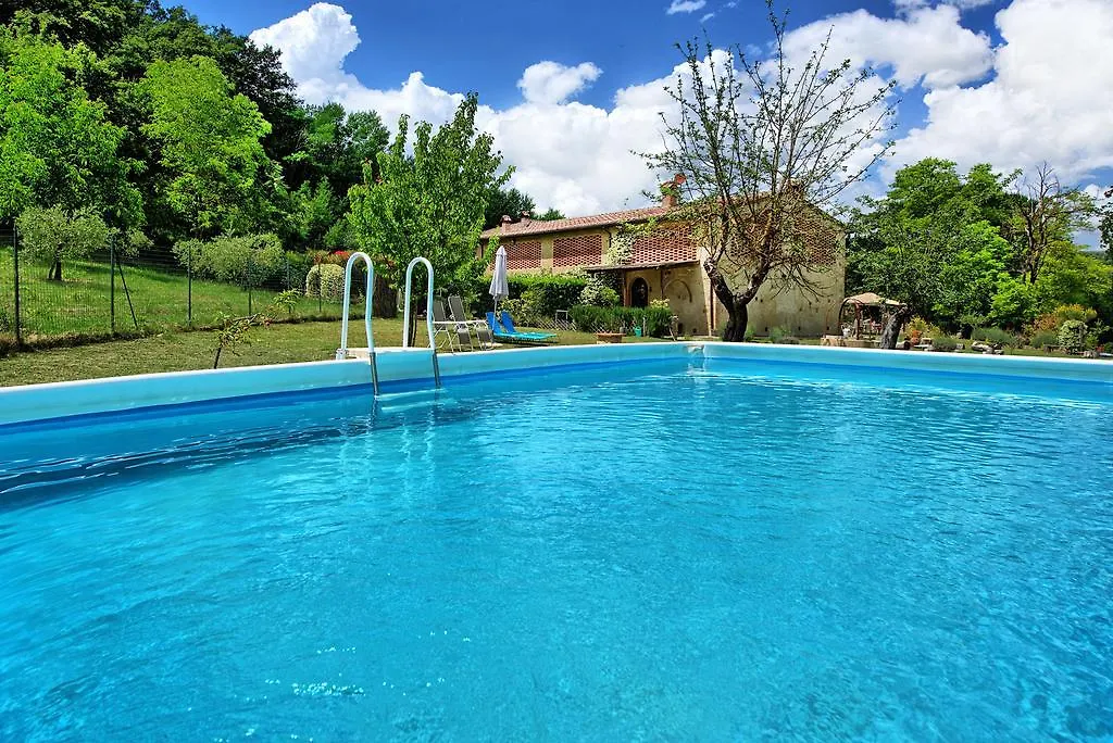 Villa Diletta Borgatello