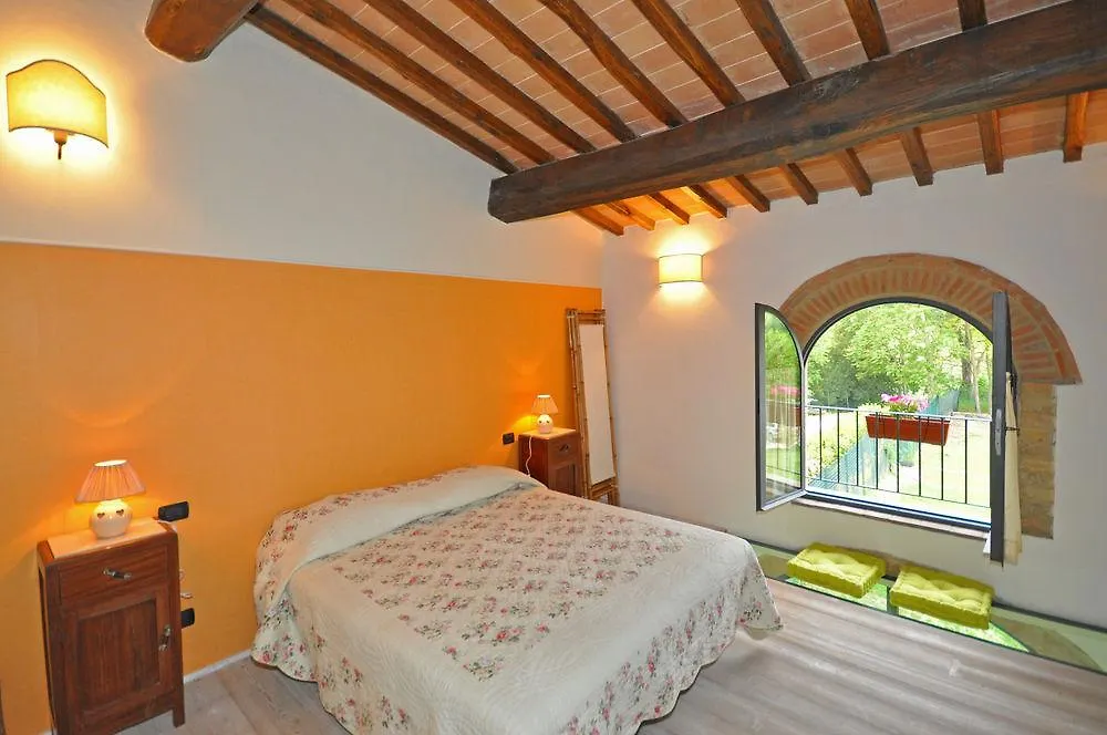 Villa Diletta San Gimignano