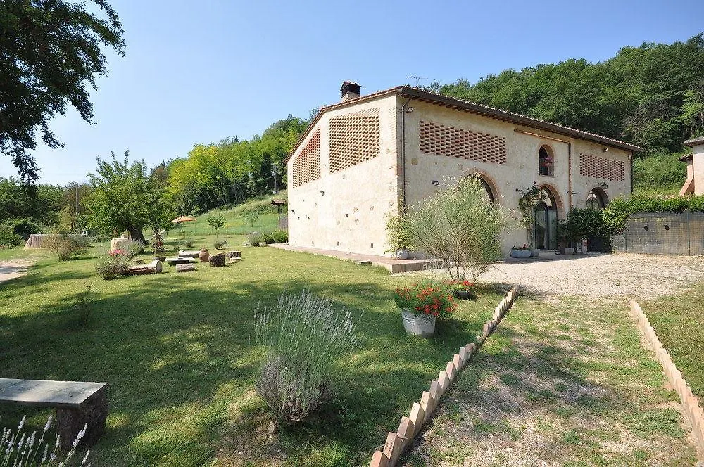 Villa Diletta San Gimignano